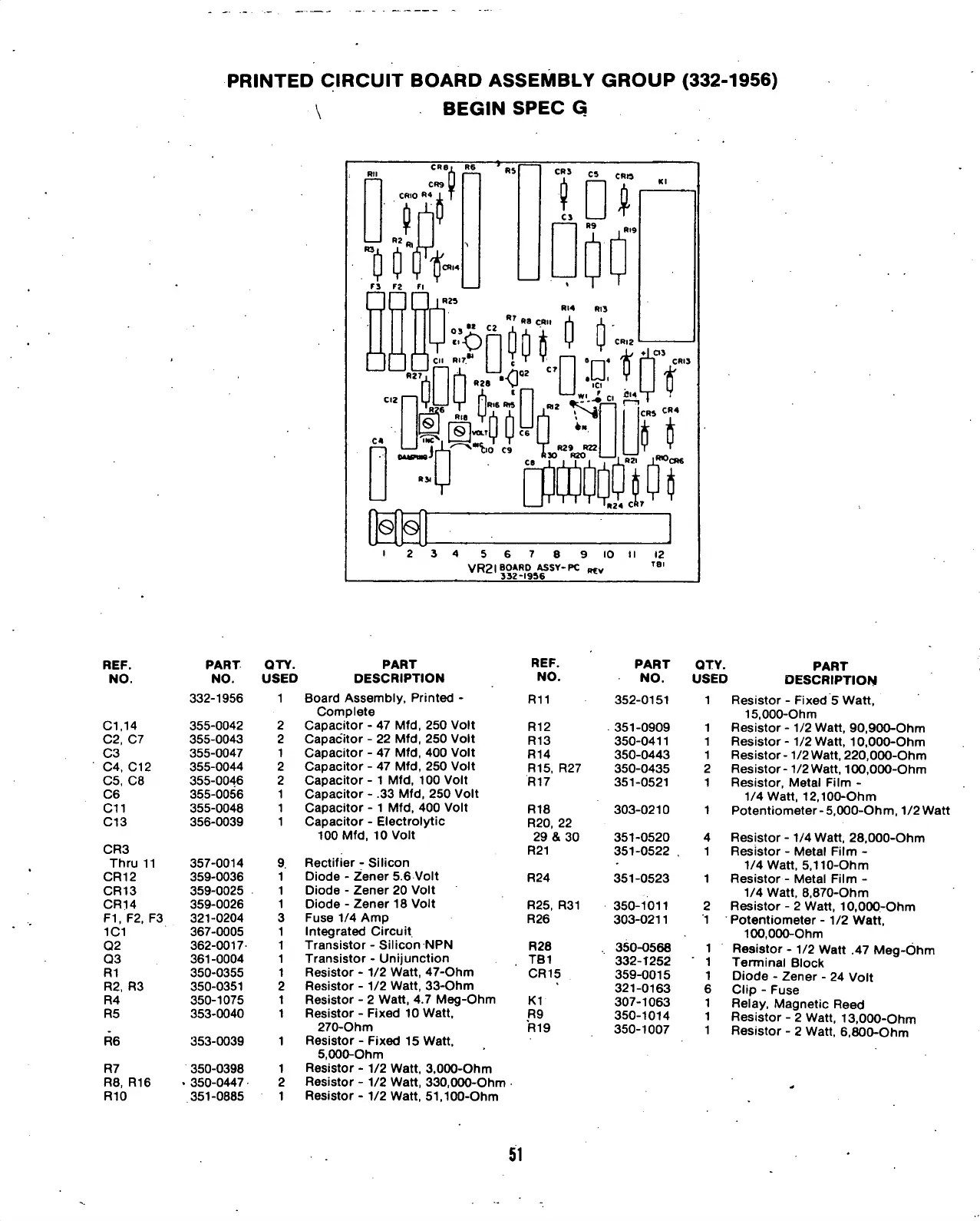 Page #53 background image