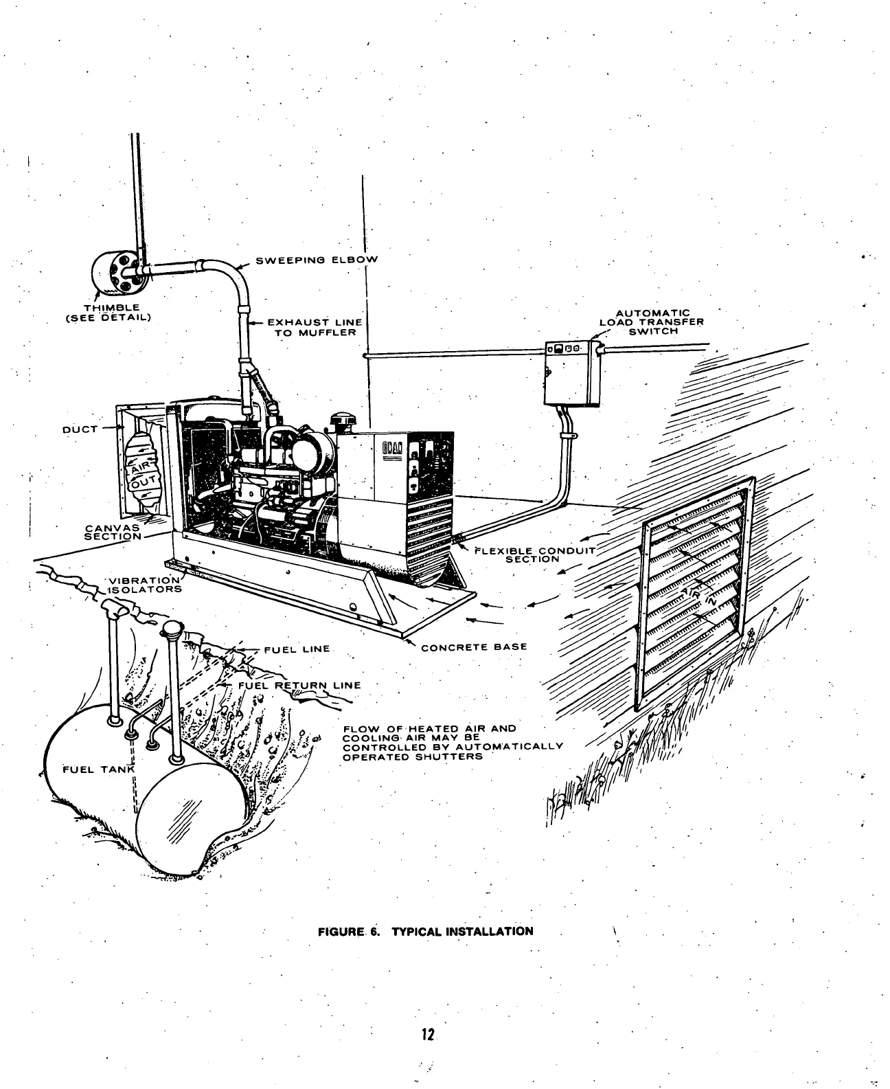 Page #14 background image