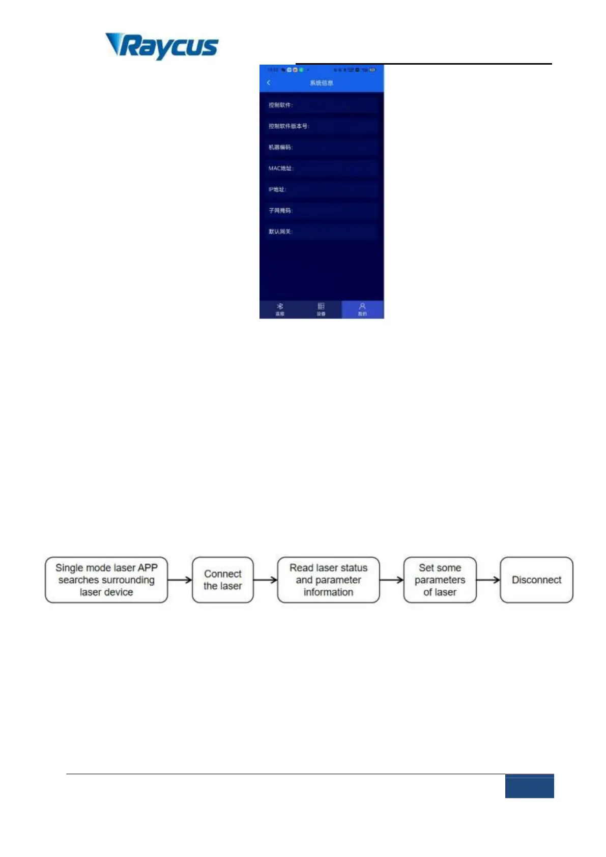 Page #48 background image
