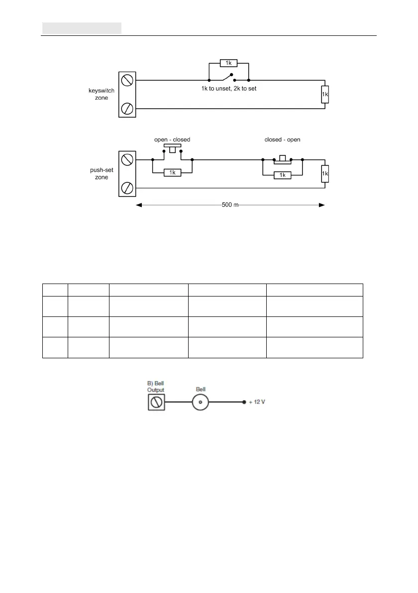 Page #20 background image