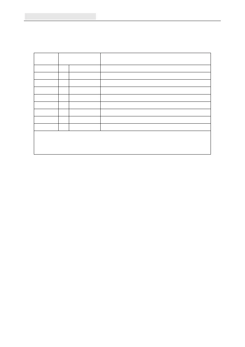 Page #64 background image