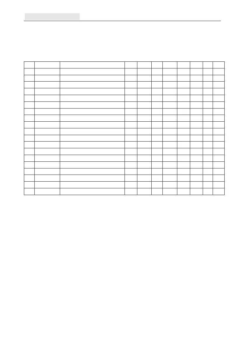 Page #108 background image