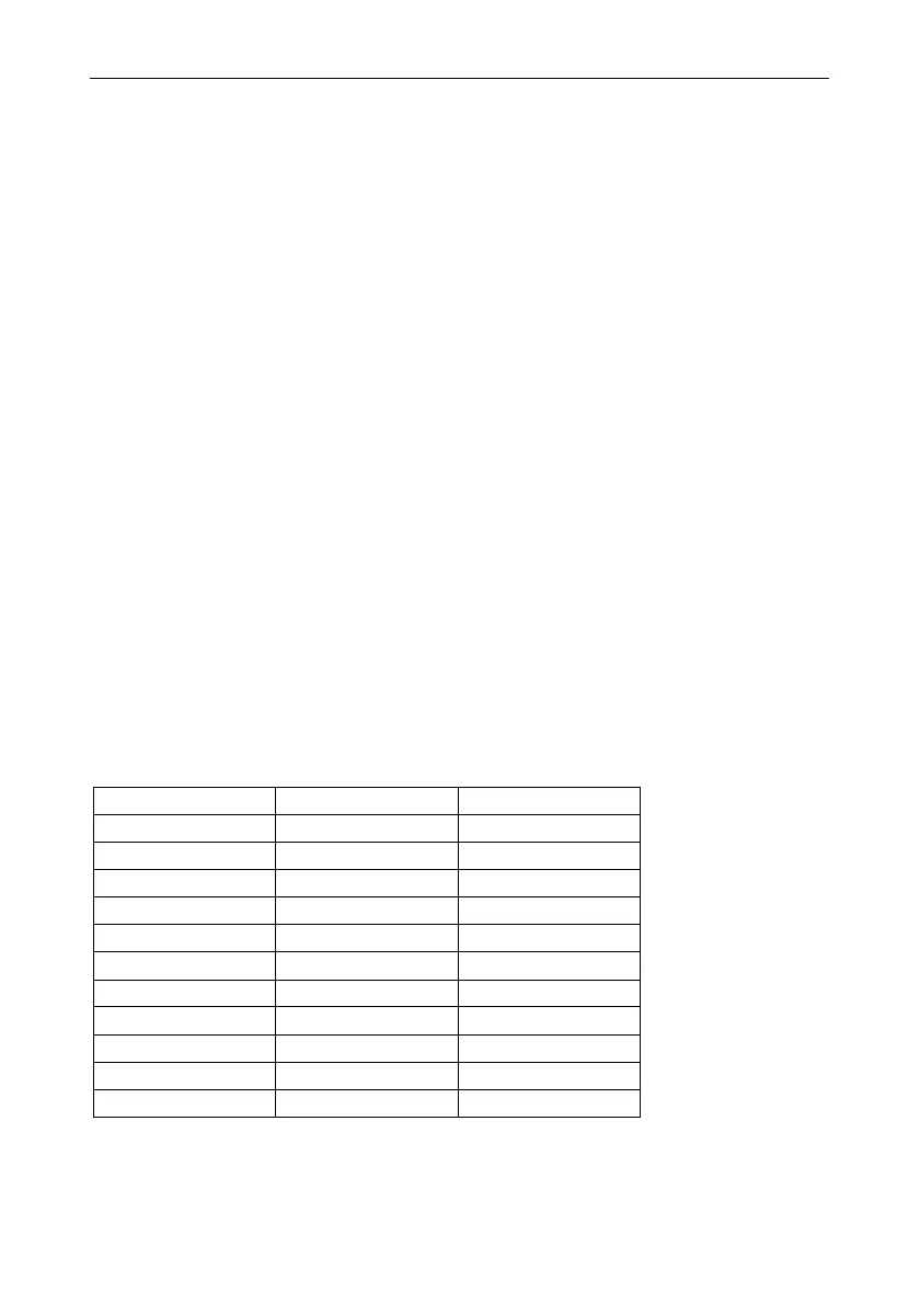 Page #111 background image