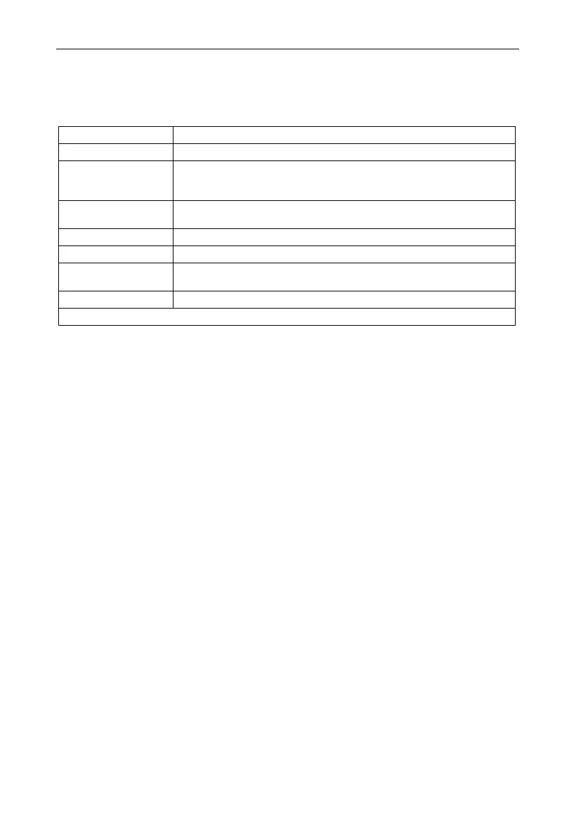 Page #119 background image