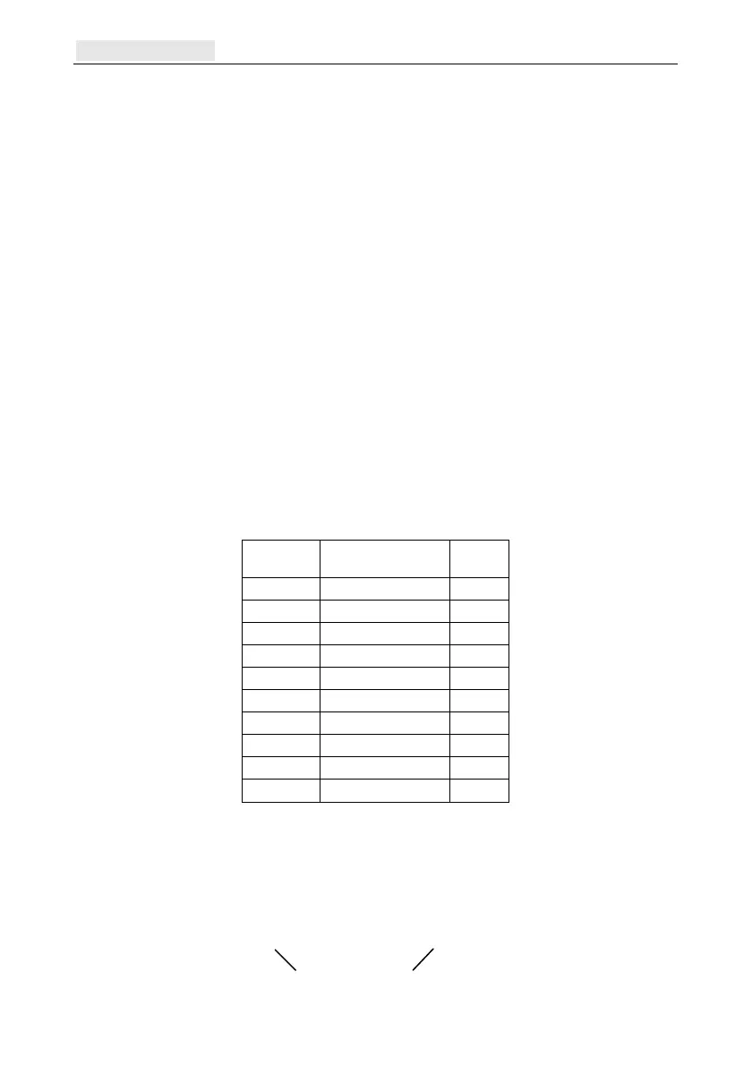 Page #160 background image