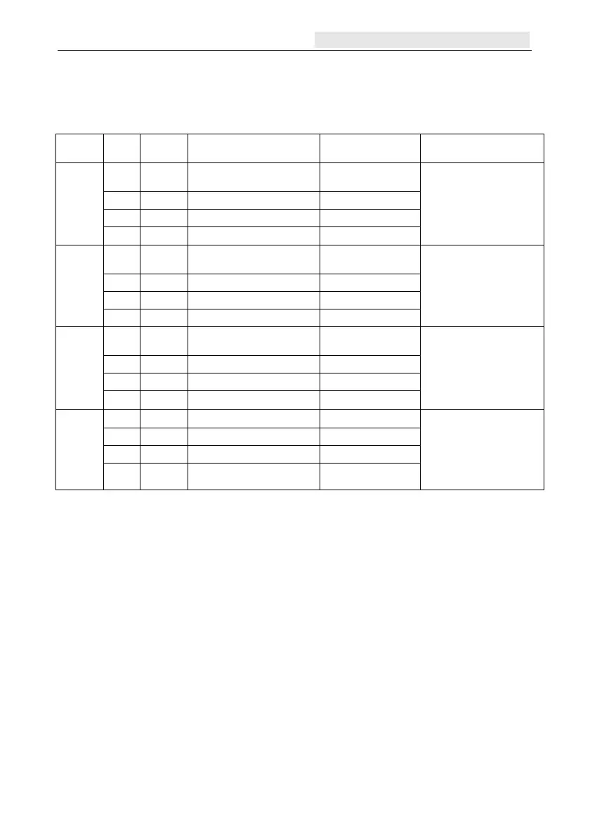 Page #209 background image