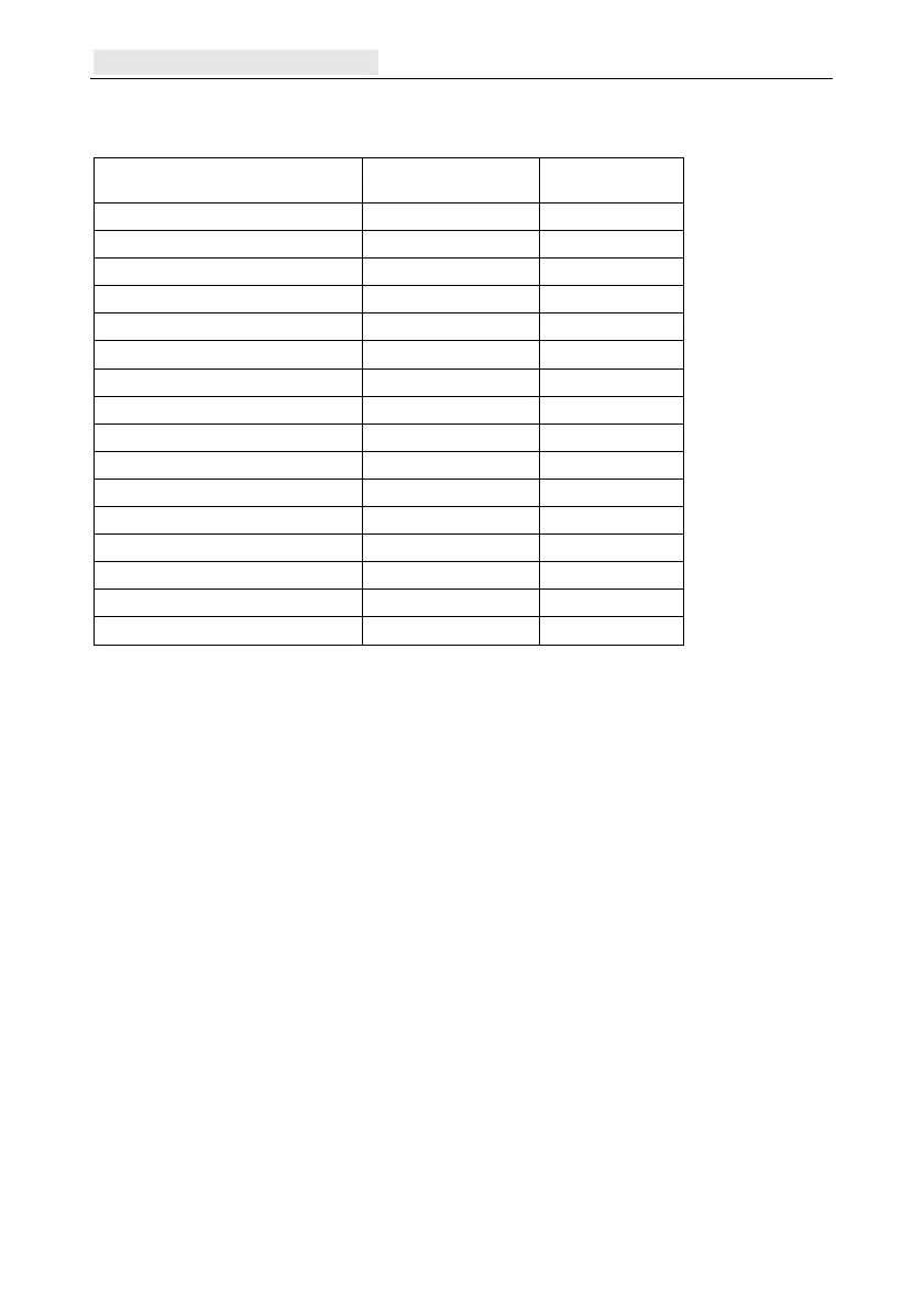 Page #212 background image
