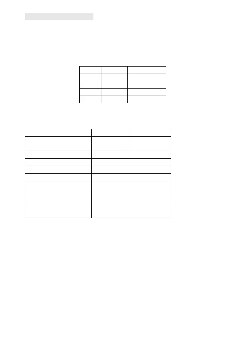 Page #224 background image