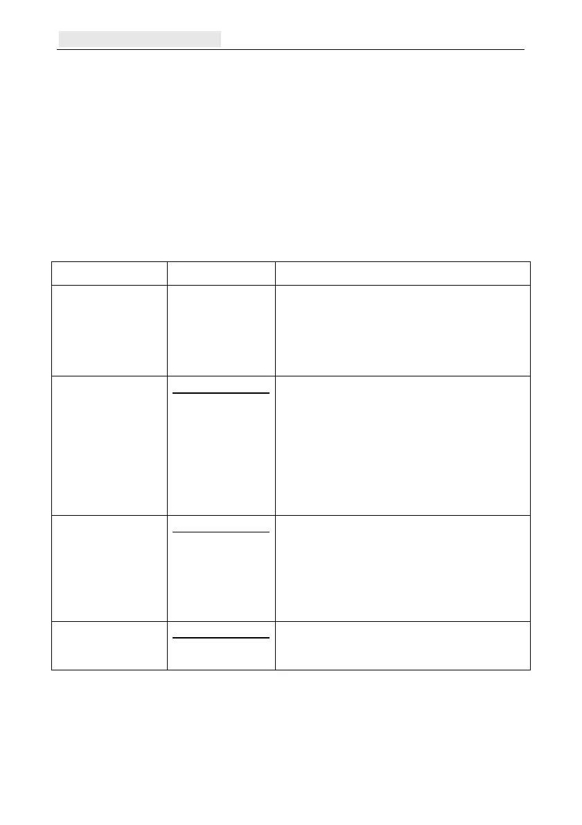 Page #228 background image