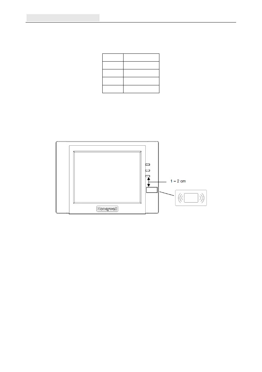 Page #234 background image