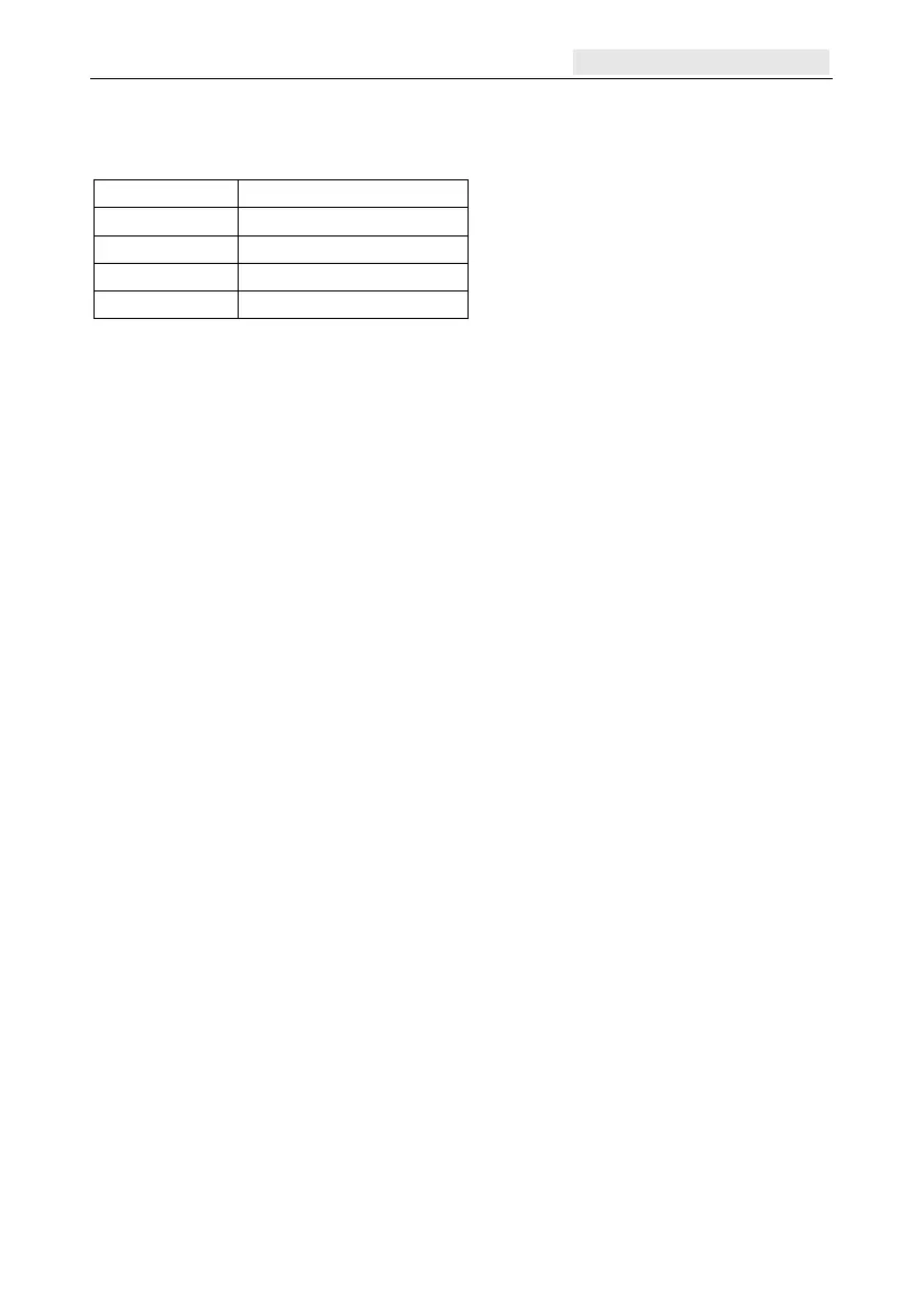 Page #247 background image