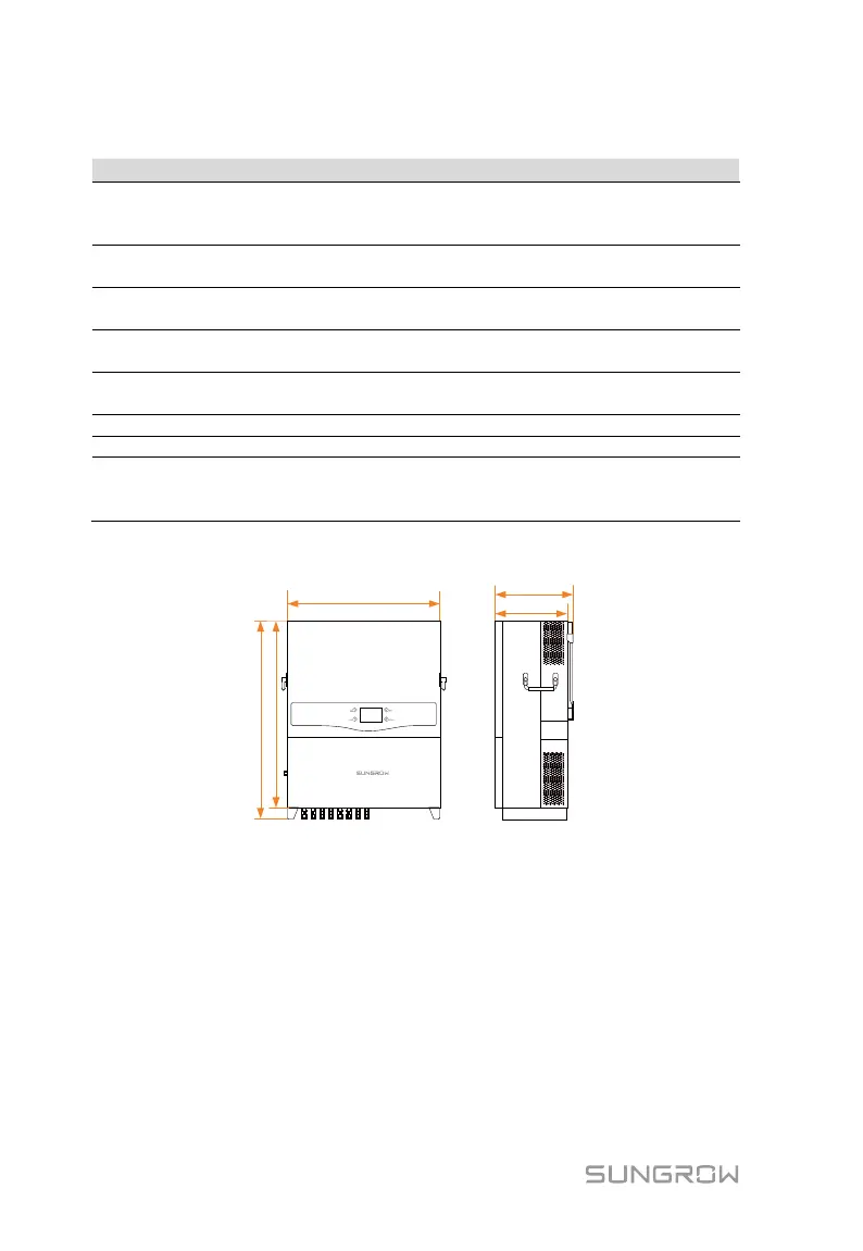 Page #16 background image