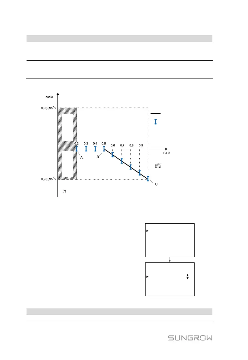Page #86 background image