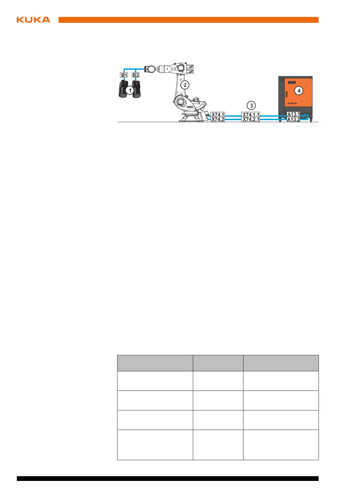 Page #40 background image