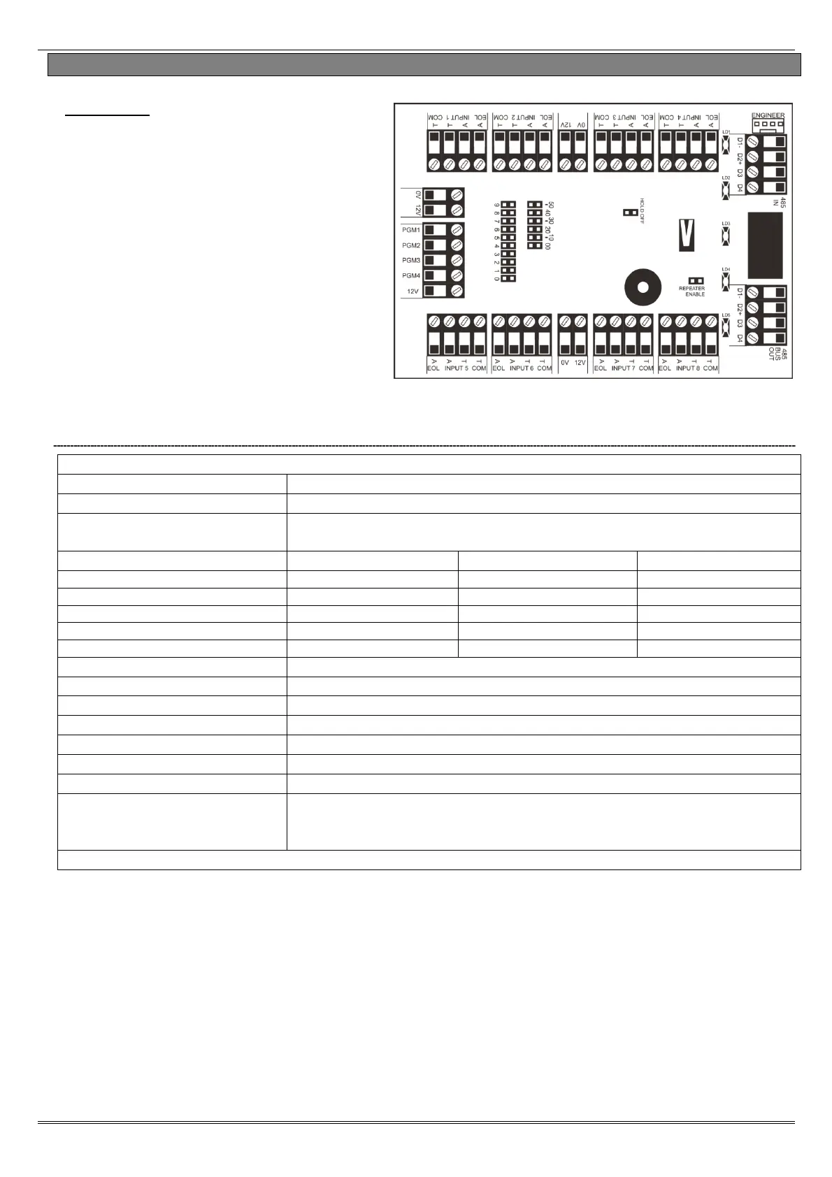 Page #30 background image