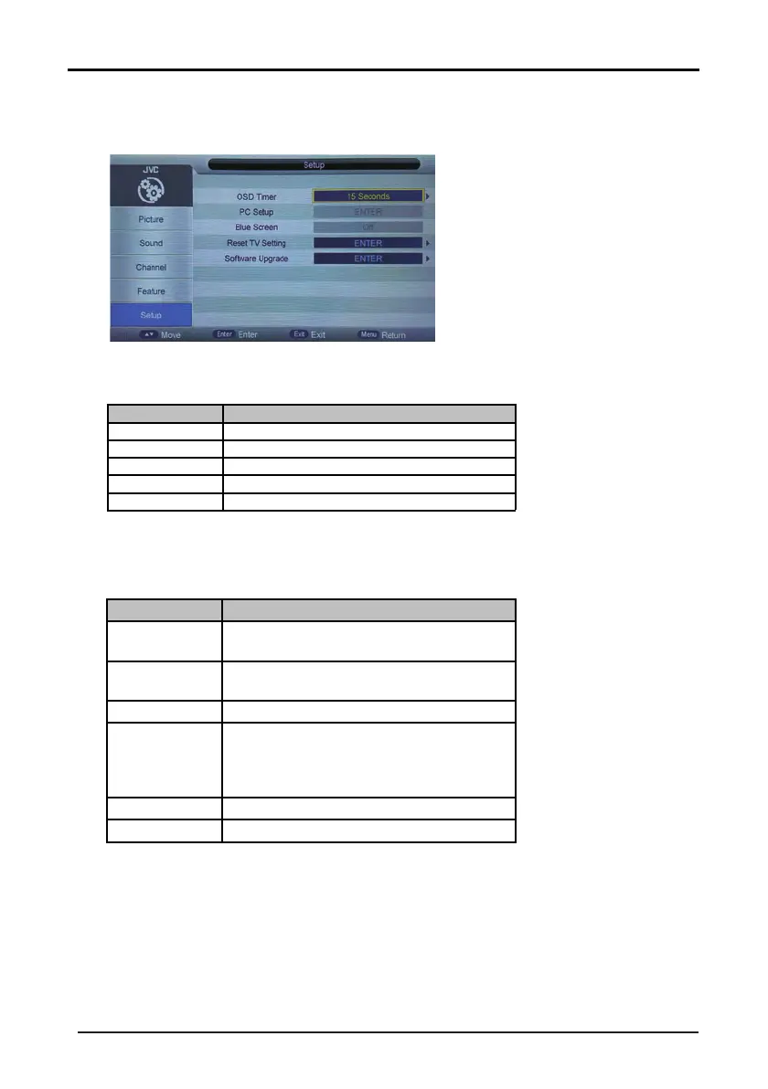Page #23 background image