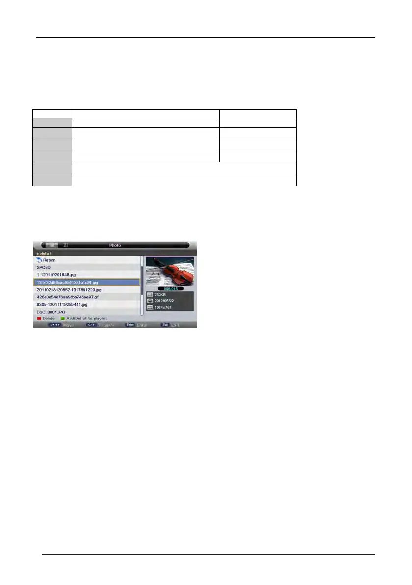 Page #25 background image