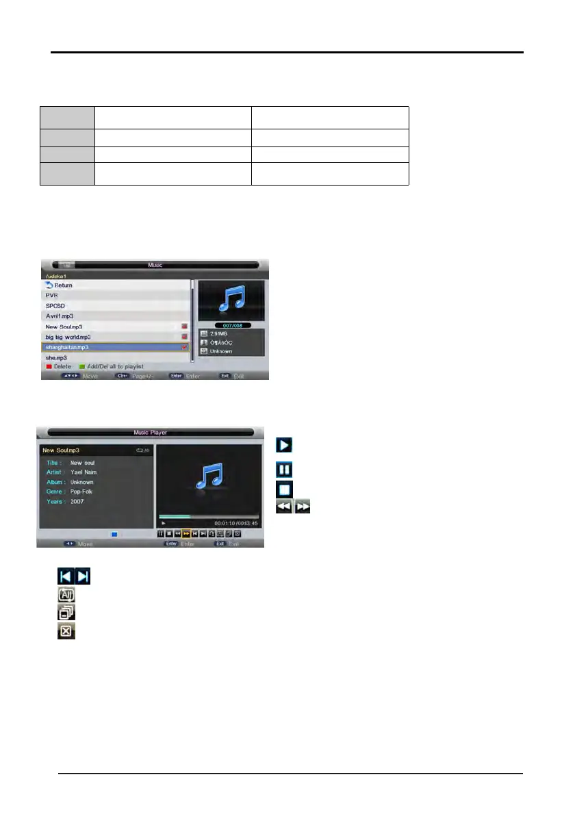 Page #27 background image