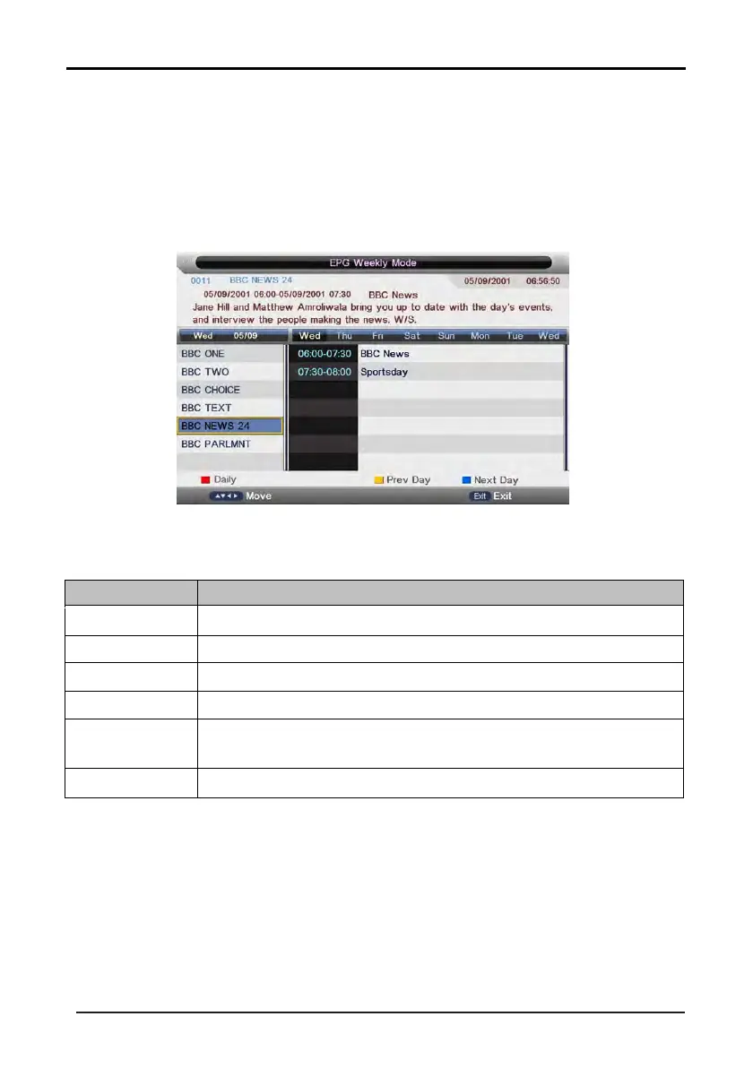 Page #31 background image