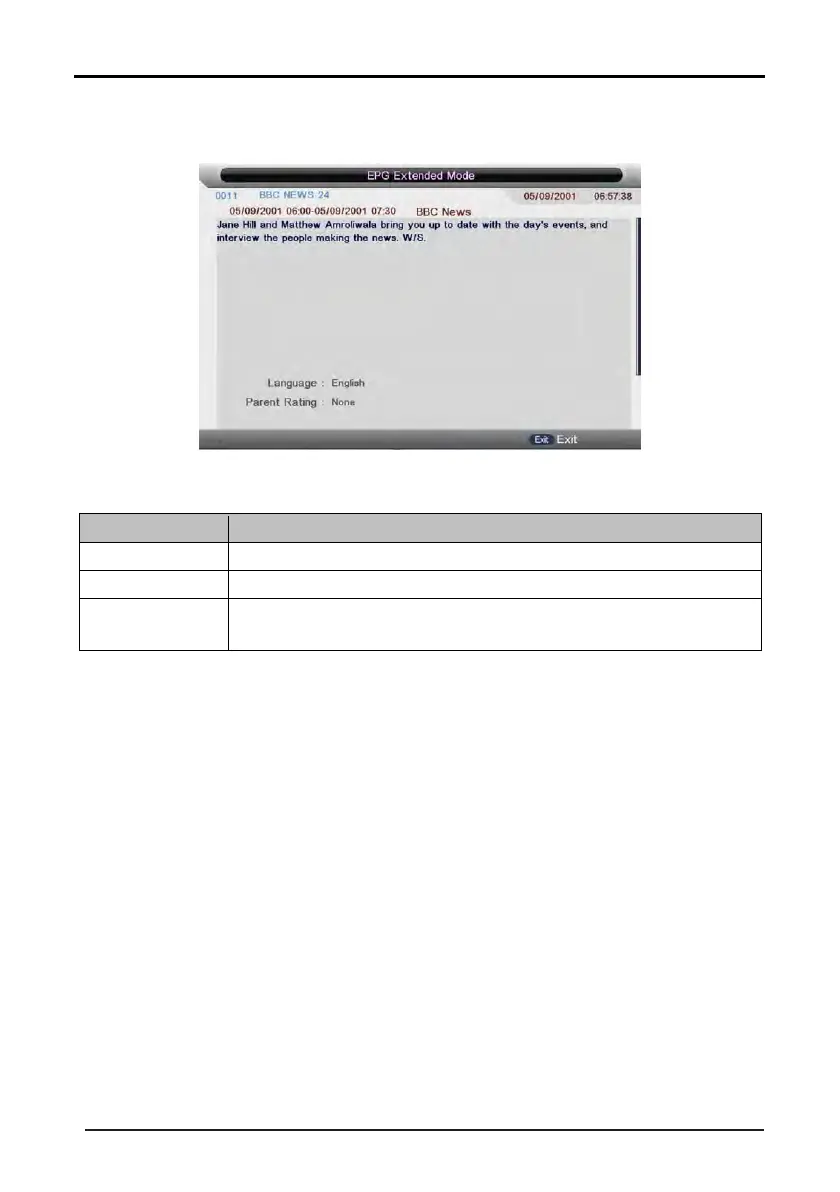 Page #32 background image