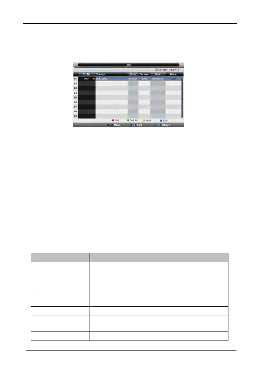 Page #36 background image