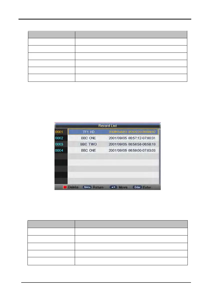 Page #38 background image