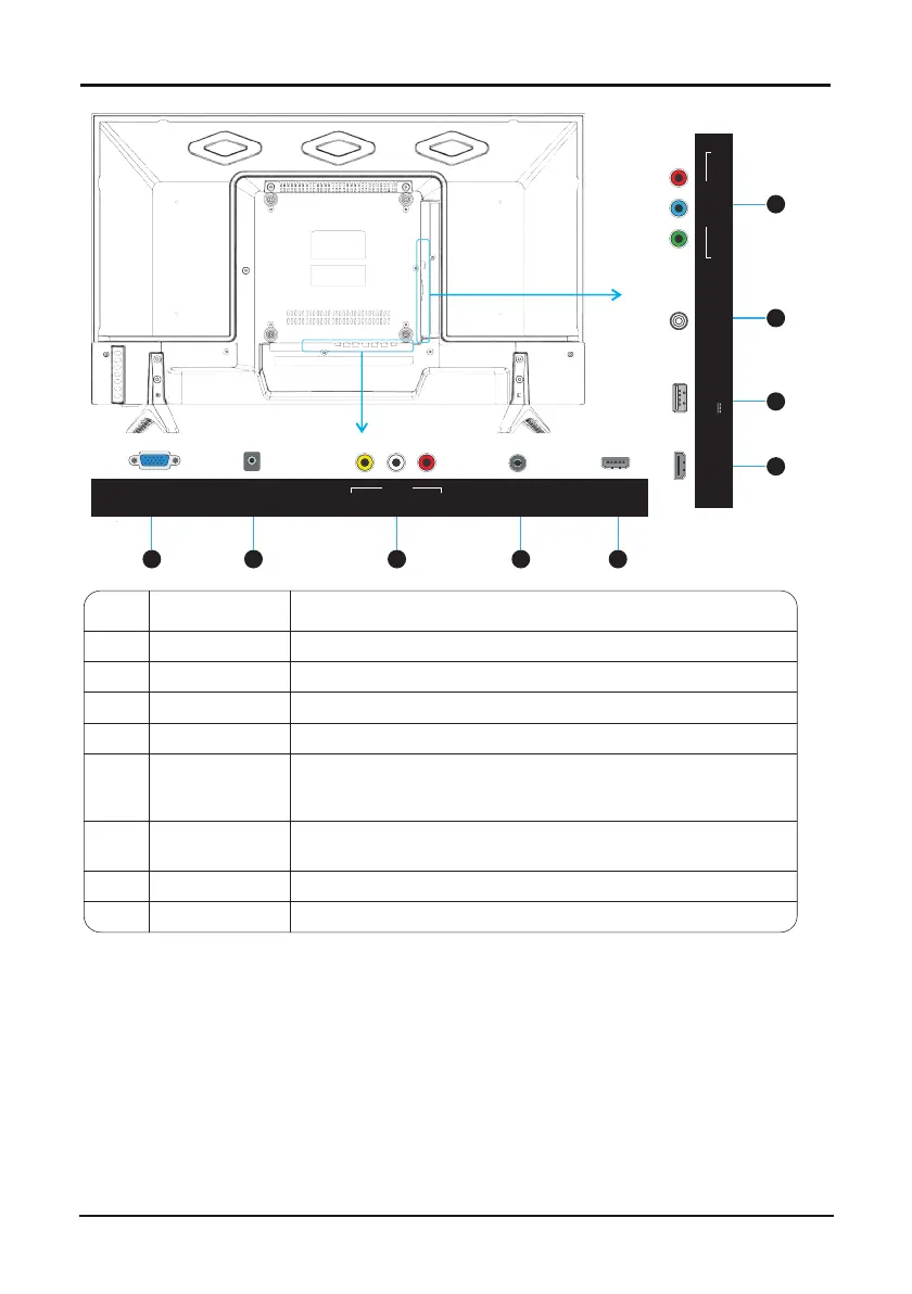 Page #9 background image