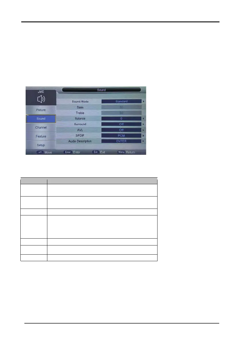 Page #15 background image
