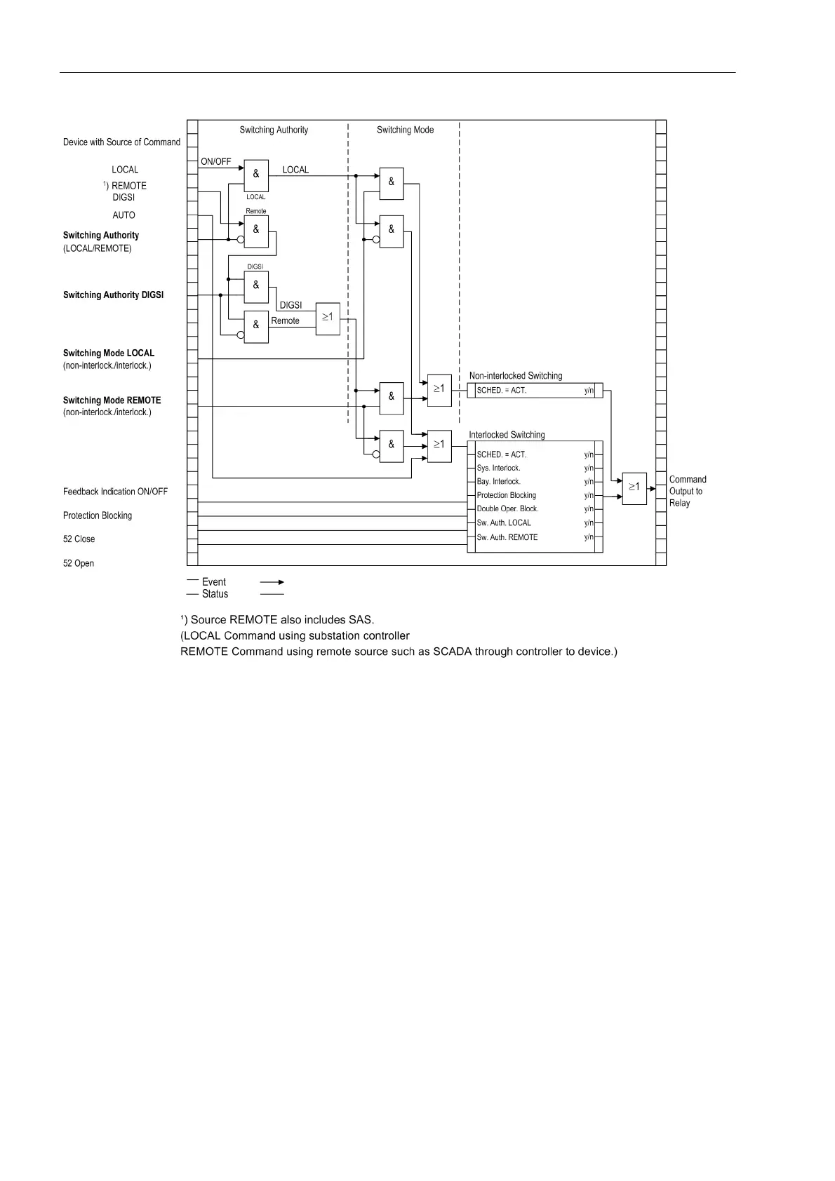 Page #354 background image