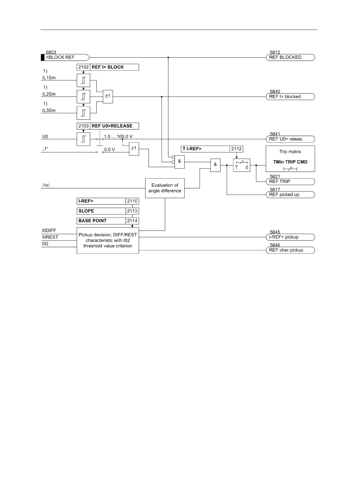 Page #133 background image