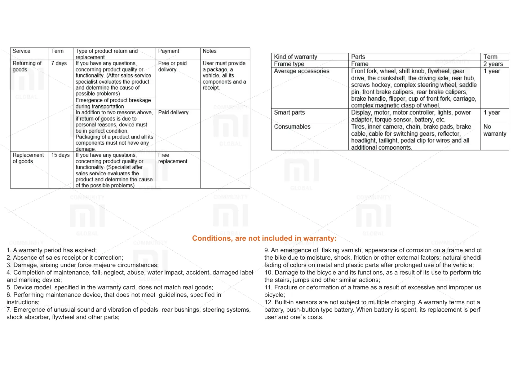 Page #6 background image