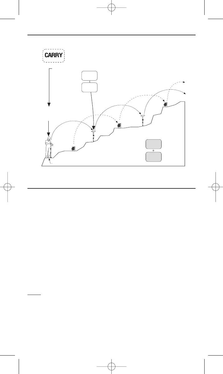 Page #18 background image