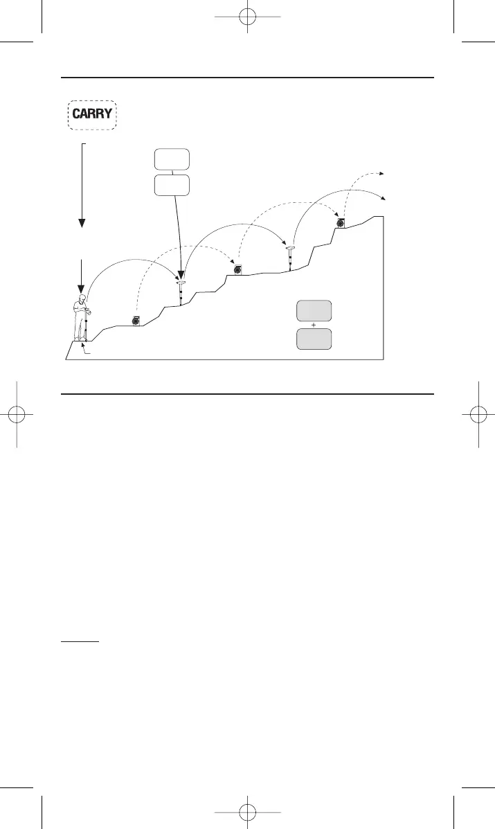 Page #44 background image