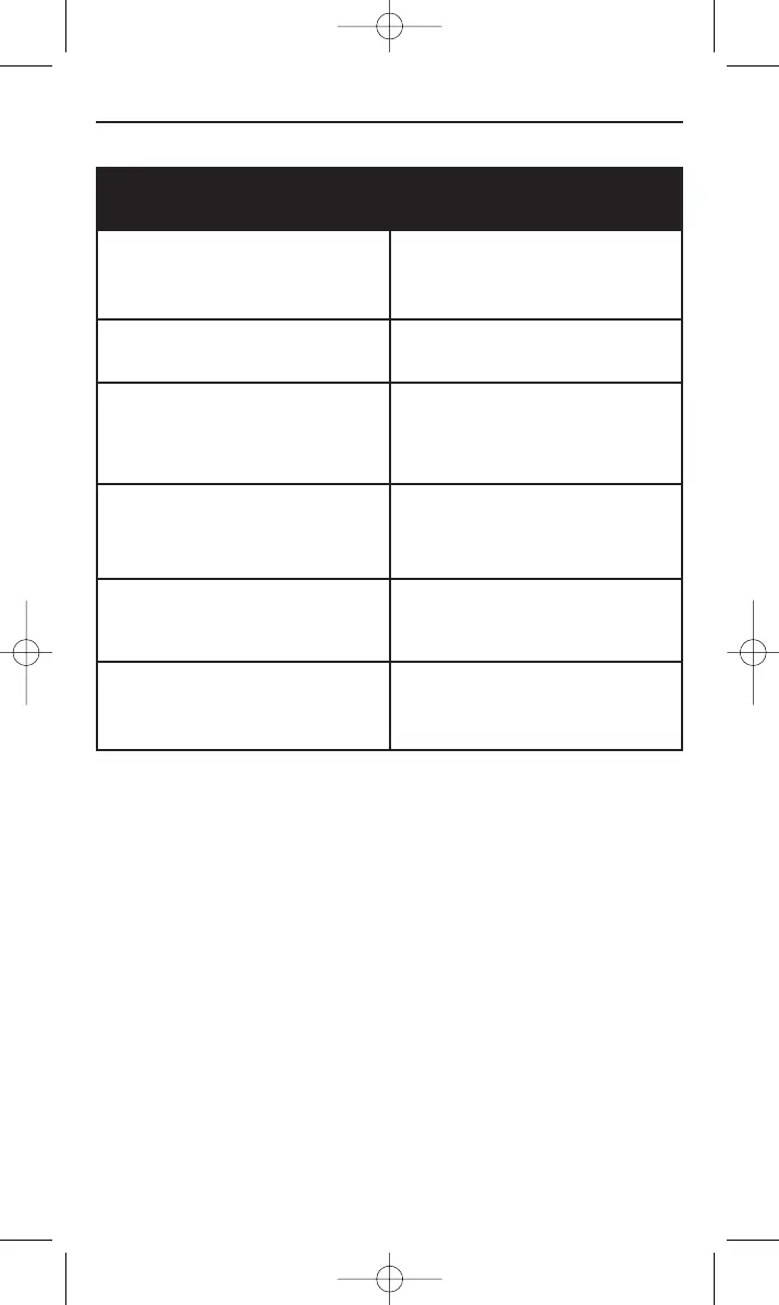 Page #103 background image