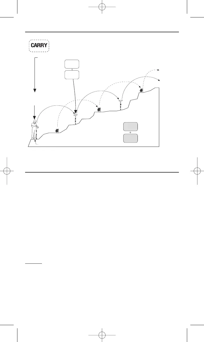 Page #122 background image