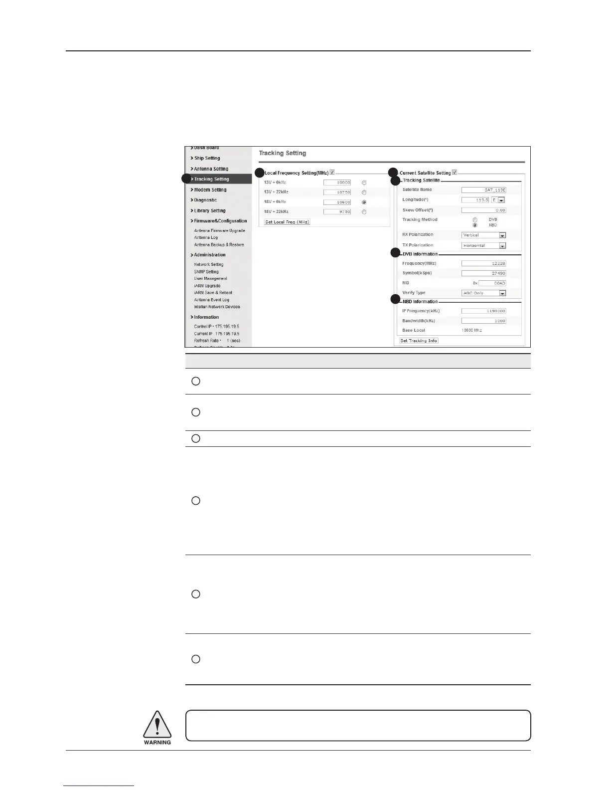 Page #122 background image