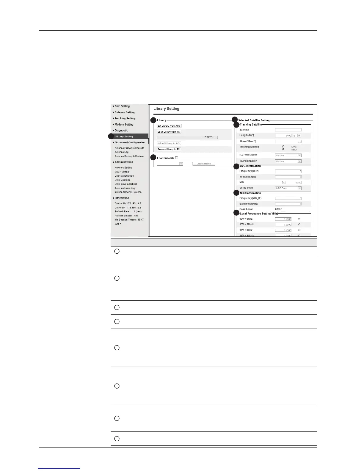 Page #126 background image