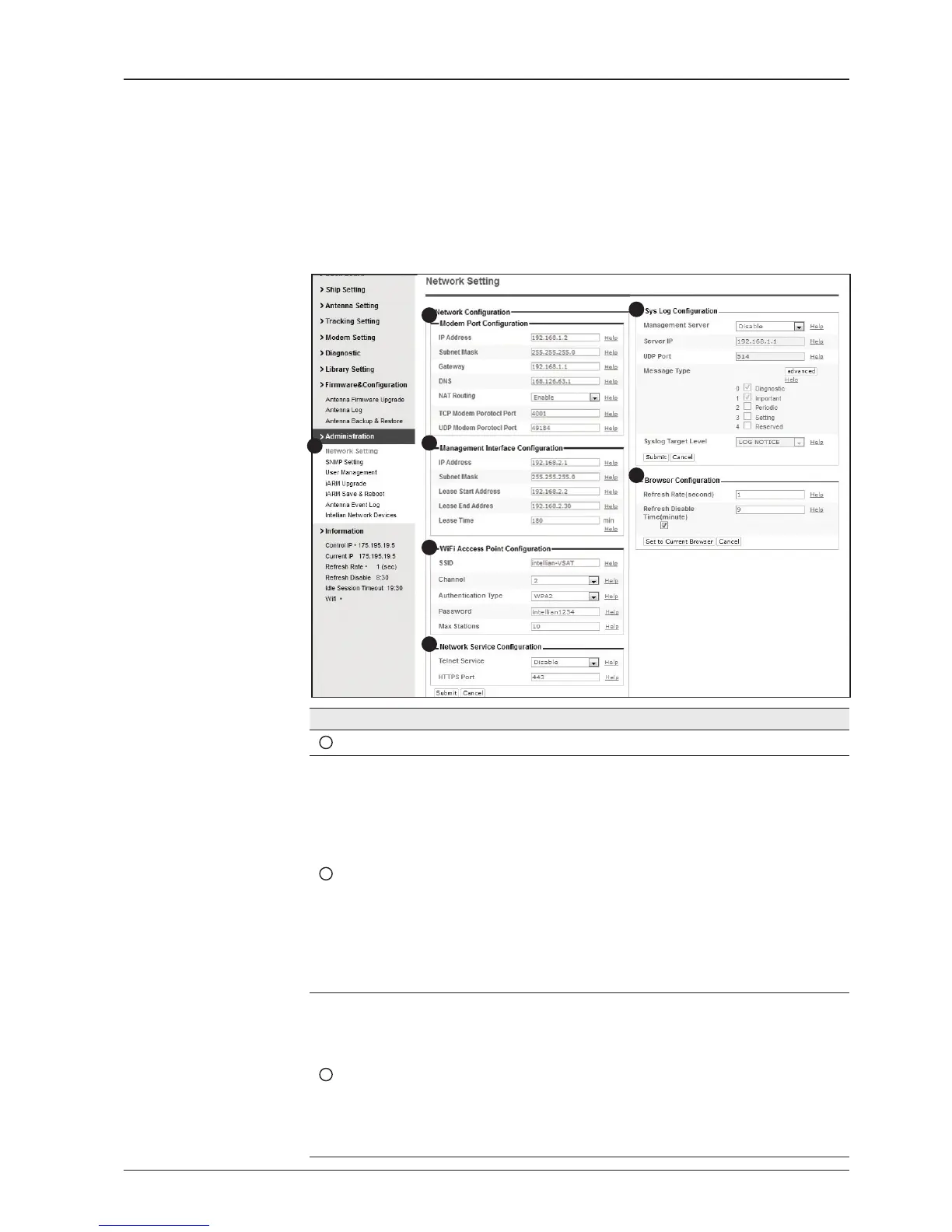 Page #133 background image