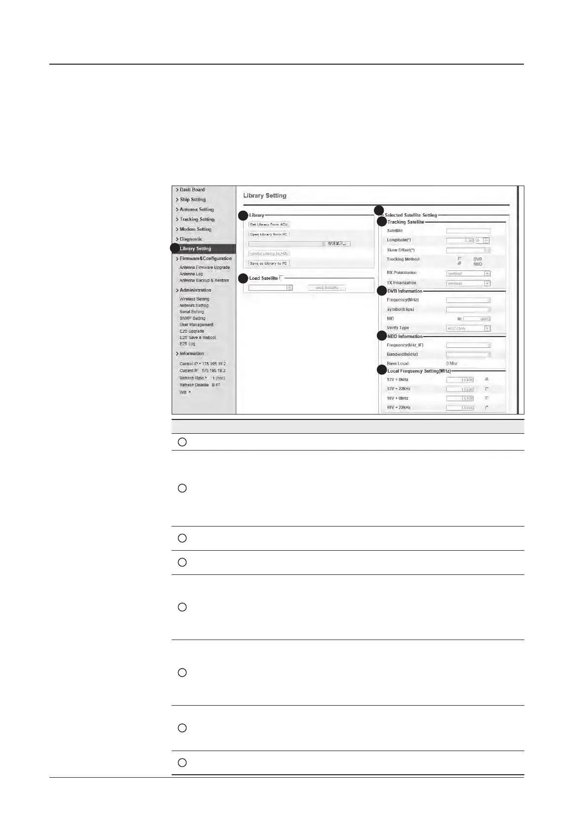 Page #120 background image