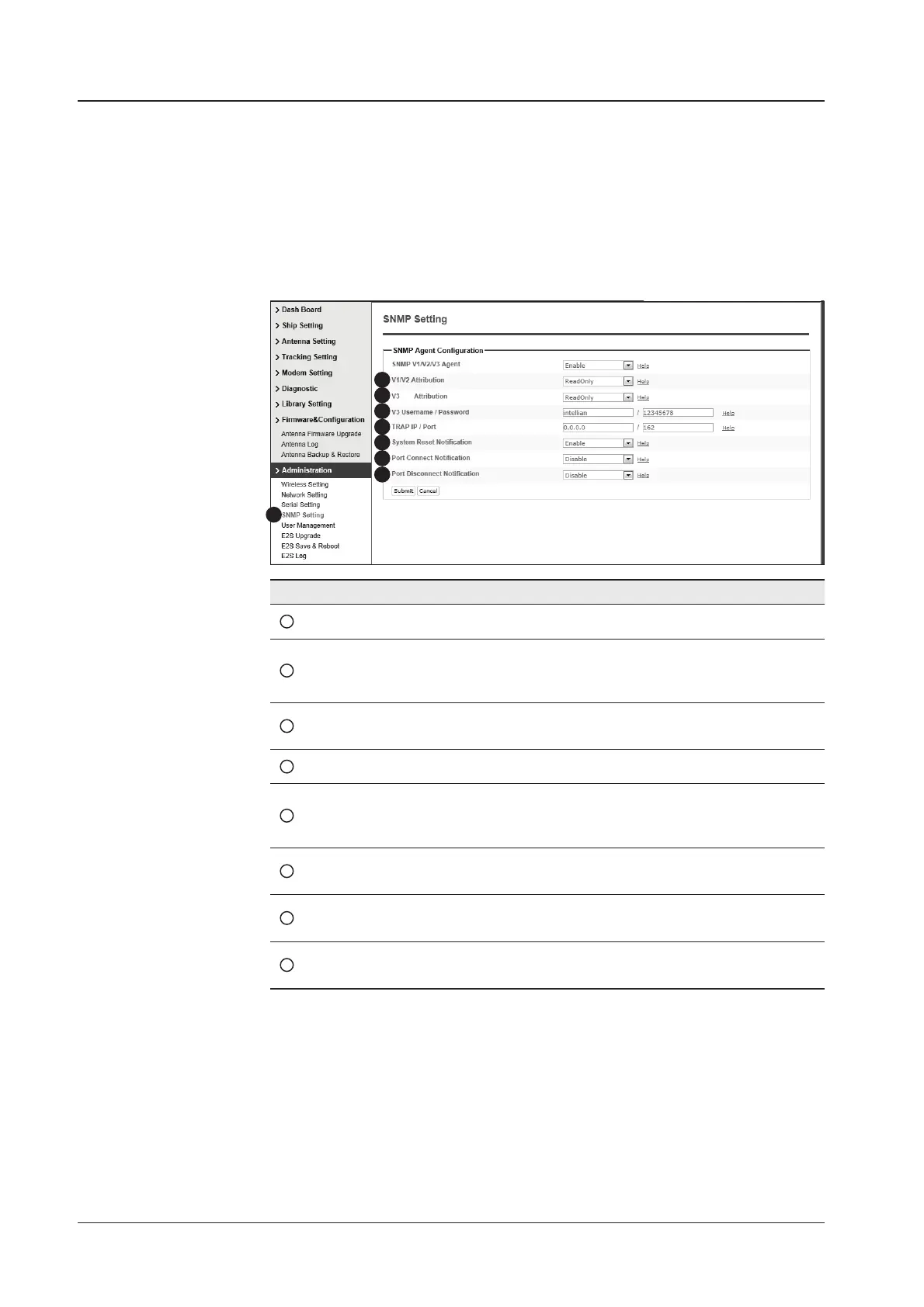 Page #132 background image