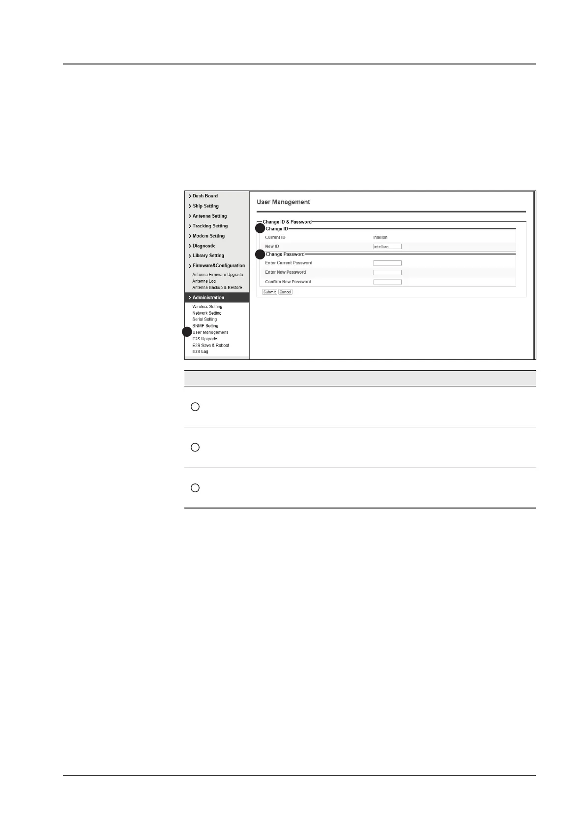 Page #133 background image