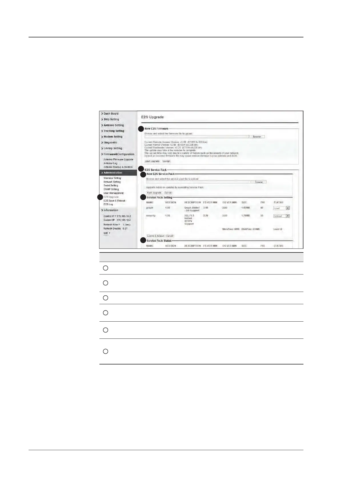 Page #134 background image
