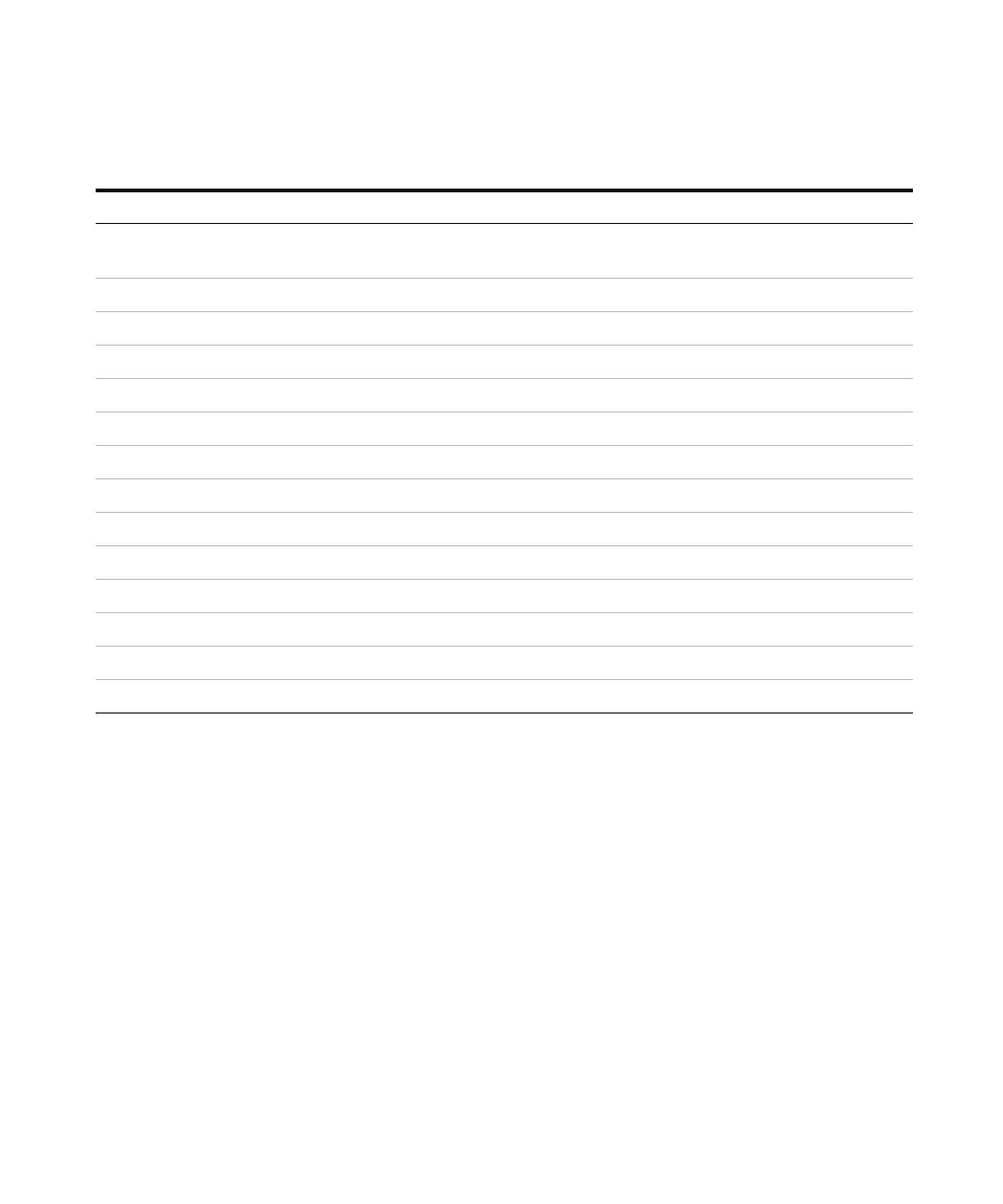 Page #129 background image