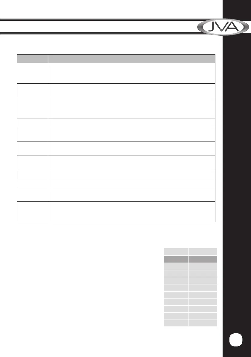 Page #29 background image