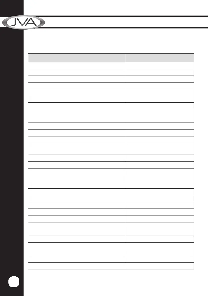 Page #34 background image