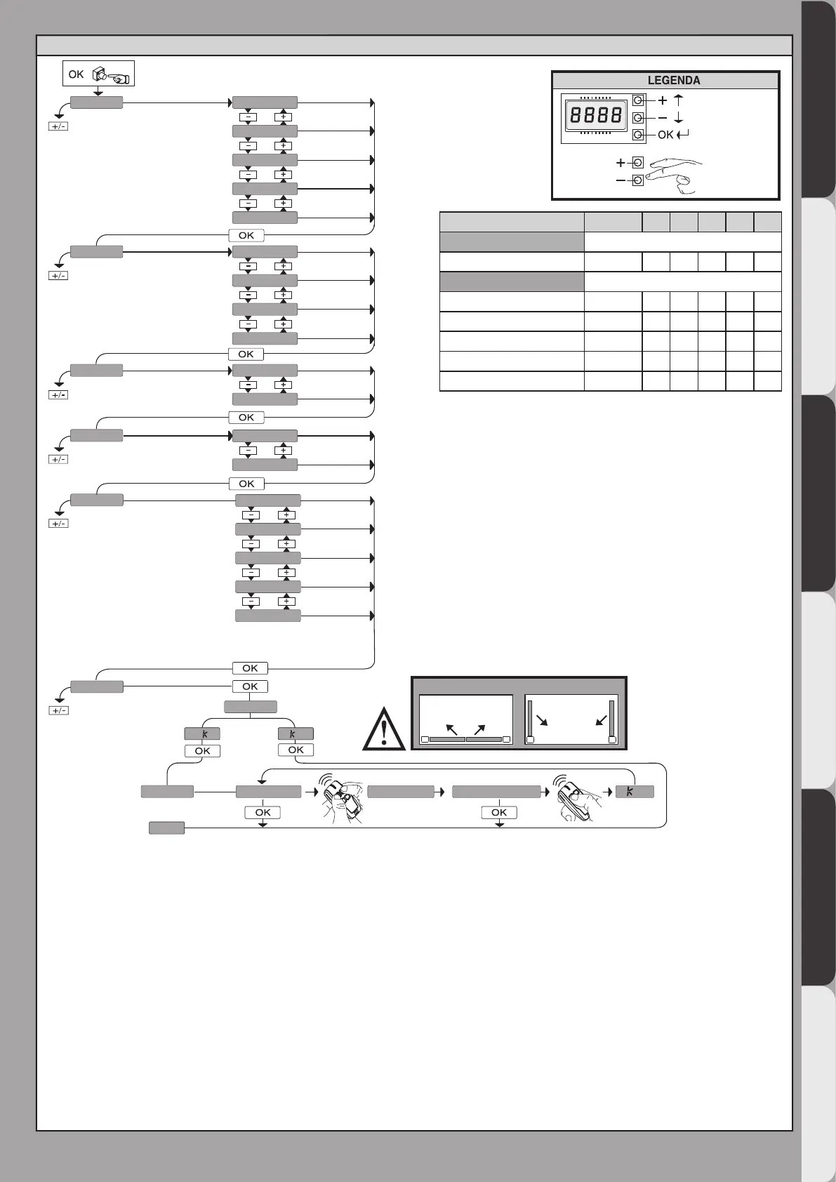 Page #12 background image