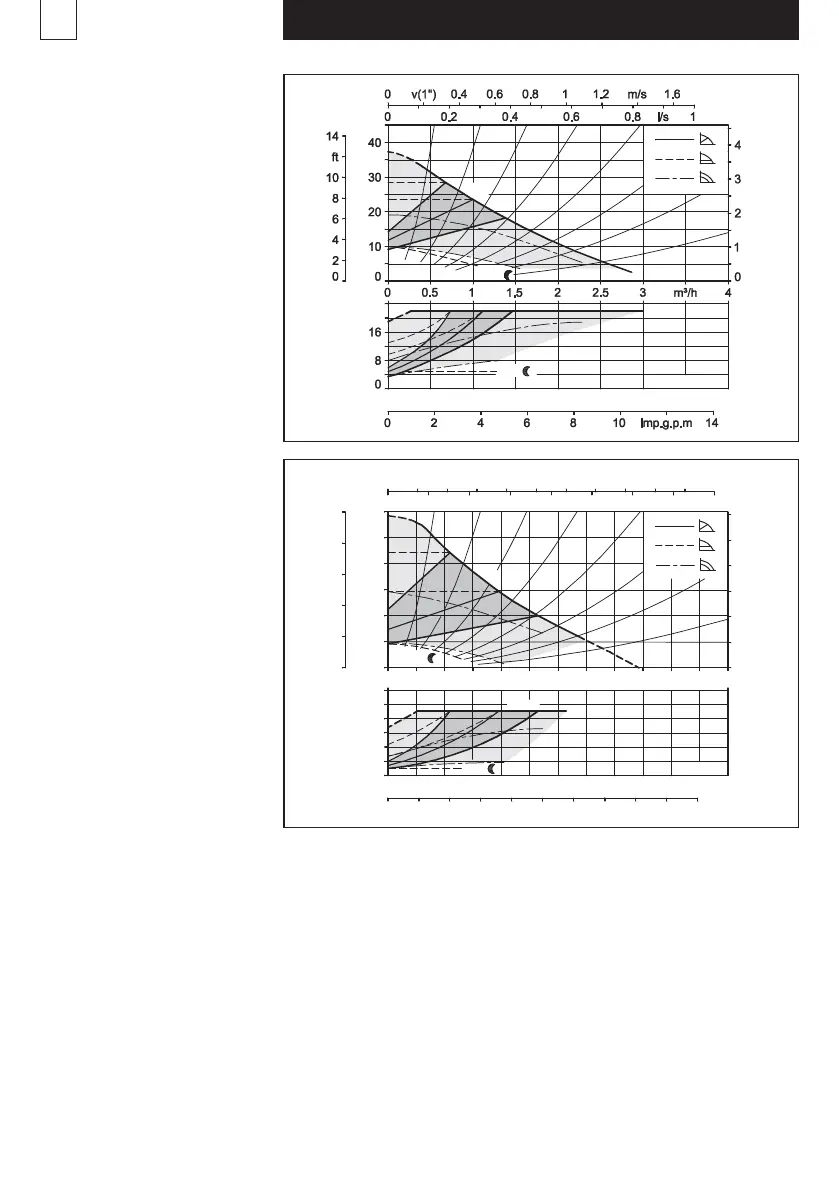 Page #70 background image