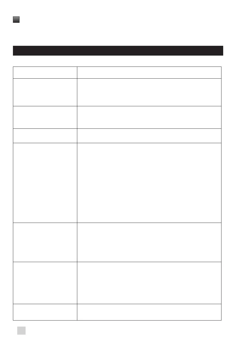 Page #258 background image