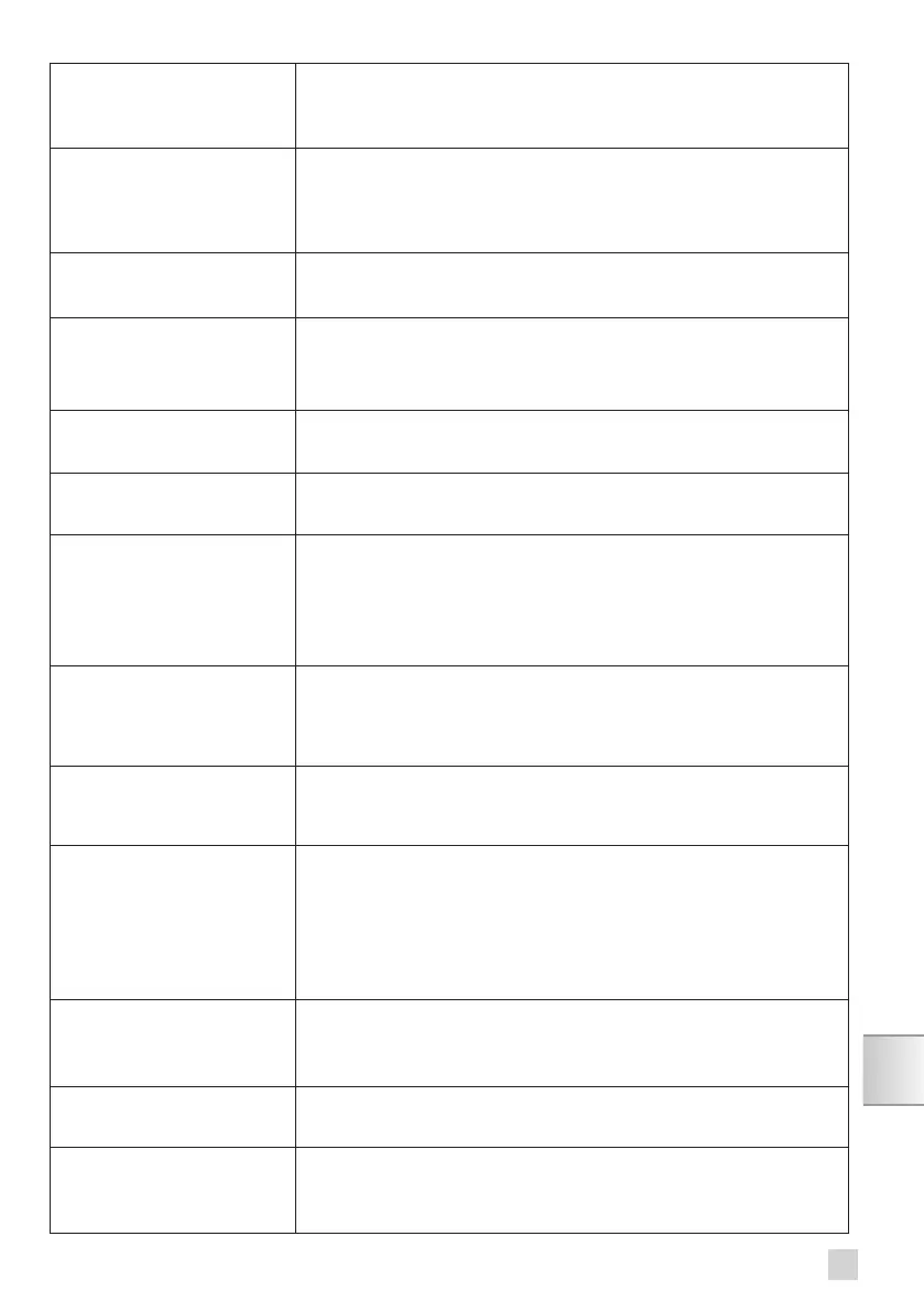 Page #259 background image