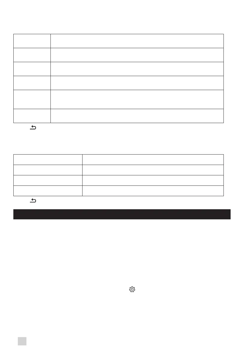 Page #64 background image